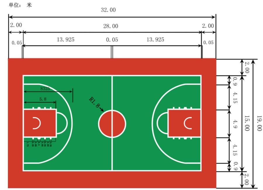 篮球场地标准尺寸