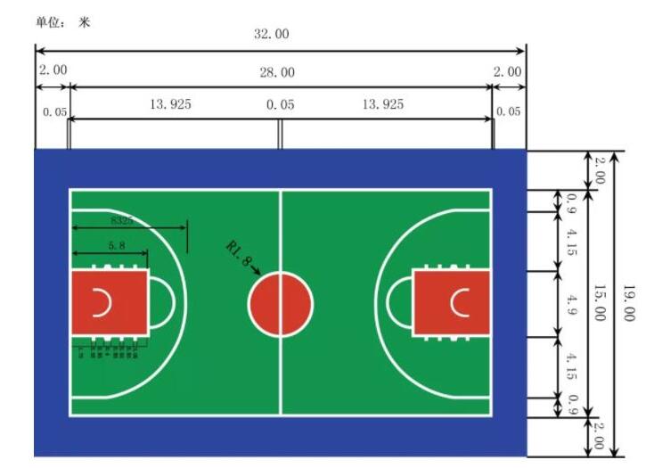 篮球场地标准尺寸画法